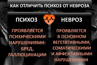Лечение психоза в Мамонтово