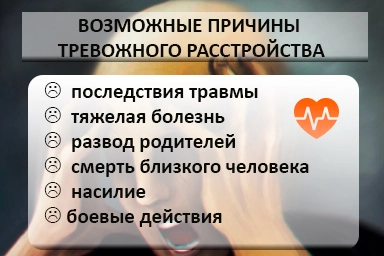 Лечение тревожного расстройства в Мамонтово